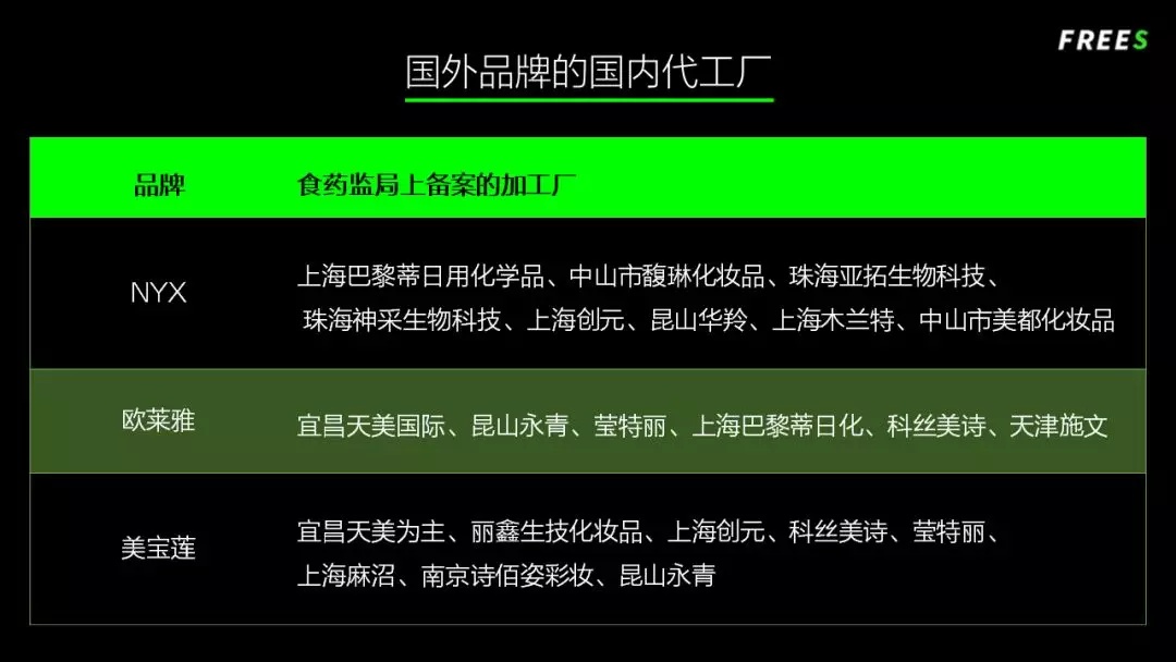 化妝品一路向貴，但你的臉真的價(jià)值百萬嗎？