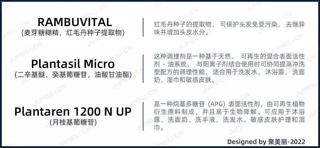 國(guó)內(nèi)外巨頭相繼入局，寵物洗護(hù)品成為新的掘金賽道？