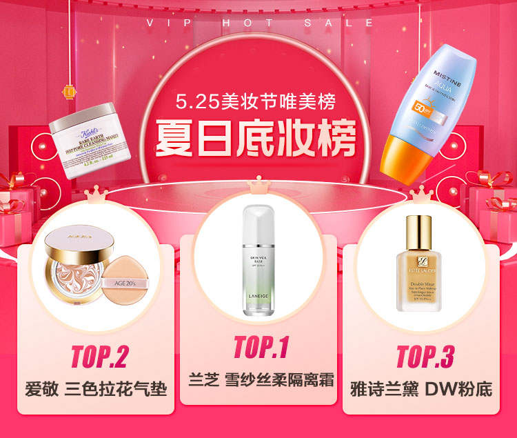 唯品會(huì)揭秘2022夏日五大美妝趨勢(shì)，高倍數(shù)防曬霜、香氛沐浴露成熱門賽道