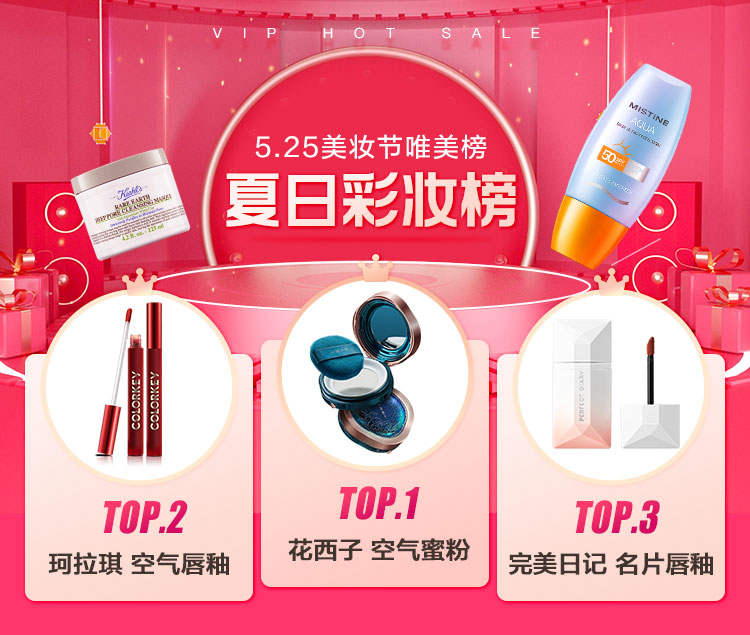 唯品會(huì)揭秘2022夏日五大美妝趨勢(shì)，高倍數(shù)防曬霜、香氛沐浴露成熱門賽道