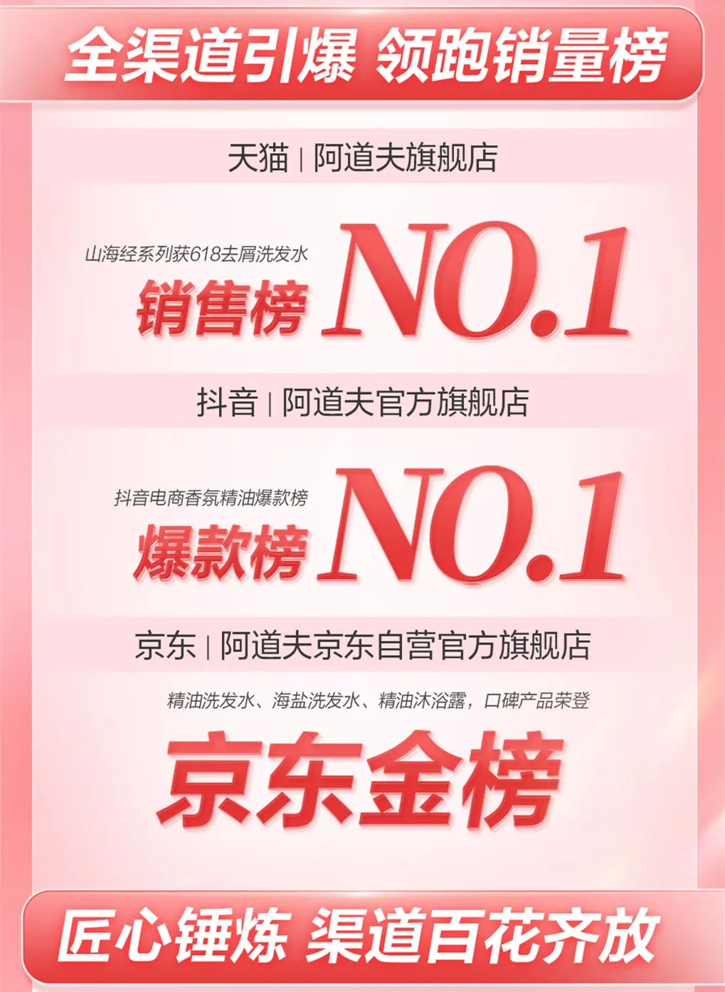 這個618，阿道夫為何讓人心動？
